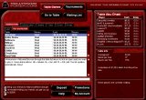 liste des tournois de poker sur Hollywood Poker